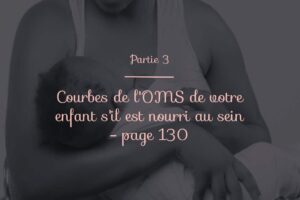 Comment utiliser l'application de la courbe de poids de l'OMS pour suivre votre santé ?