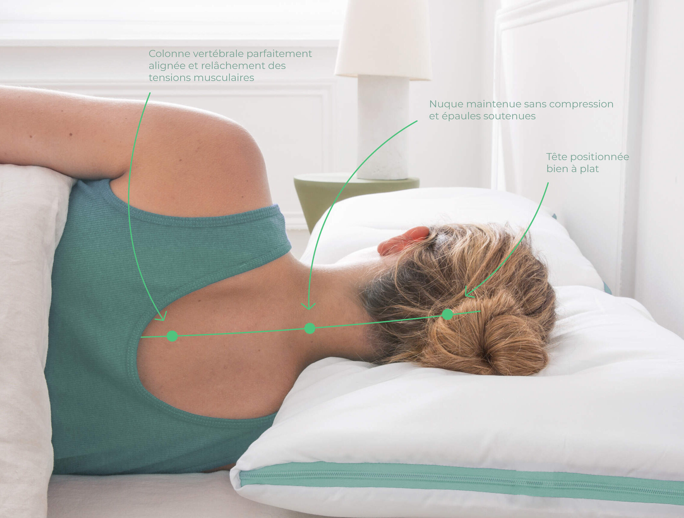 Quel Oreiller Soulage VraMent Les Douleurs Cervicales?